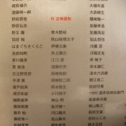 錚々たる顔ぶれ